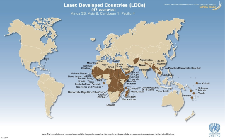 Least Developed Countries (LDCs)